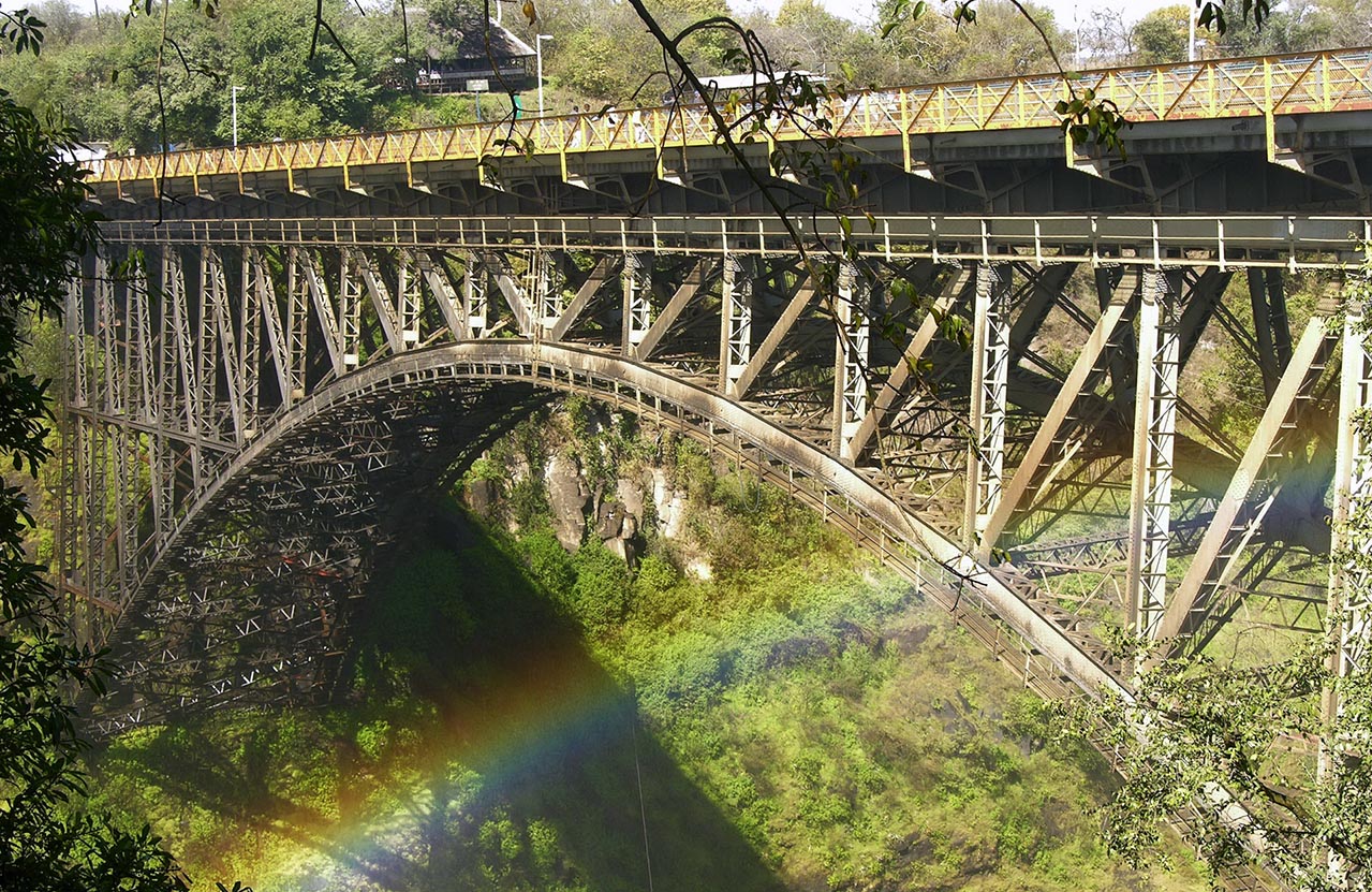 KAZA Tourism Ecosystem within the Africa's Eden Network